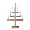 Star Trading Trapp Adventslamp 54 Cm 2 Star Trading Trapp Adventslamp 54 Cm -Verlichtingswinkel p 30051 05 01 e7a9f2733c
